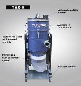 ราคาขายส่ง TVX-A-480 เครื่องดูดฝุ่นแบบแห้งไร้ถุง HEPA-Filtered 100 ลิตร 1400 วัตต์ สำหรับใช้ในครัวเรือนและโรงแรม สหรัฐอเมริกา - Product Image 4