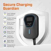 Nouvelle borne de recharge murale pour véhicules électriques 7 kW, type 2, 32 A, monophasée, avec contrôle par application et carte RFID, pour usage domestique et commercial.