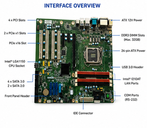 แอดแวนเทค AIMB-784G2 ATX เมนบอร์ดอุตสาหกรรม DDR4 รีเฟอร์บิช LGA1150 ชิปเซ็ต <span class=keywords><strong>Q87</strong></span> 6 SATA III - Product Image 2