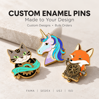 Fabricant de badges émaillés personnalisés sur le thème de l'anime – Broches en métal émaillé souple ou dur pour vêtements et chapeaux – Commandes en gros
