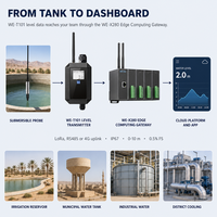 Transmetteur de niveau de liquide industriel LoRa RS485 Modbus 4G NB-IoT, sonde submersible IP67, batterie pour la surveillance des réservoirs d'eau