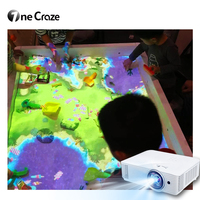 Mesa de Arena Interactiva para Niños, Sistema de Proyección de Software para Juegos de Arena Educativos