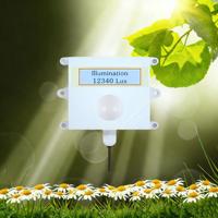 CDG-14A Sensor Optik Pengukur Cahaya Lux Meter Rentang Spektral 380-780nm Waktu Respons 1 detik Akurasi <5%FS untuk Pertanian Rumah Kaca Kebun