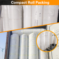 Unité de ressorts ensachés en gros pour canapés et matelas – Personnalisation toutes tailles directement du fabricant 2026