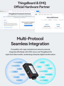 Modbus RTU TCP <span class=keywords><strong>Ethernet</strong></span> RS485 Modbus montado en riel Din de tamaño pequeño para aplicaciones IoT con conversión de puerto serie de protocolo MQTT - Product Image 4