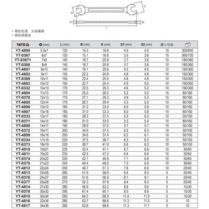 Clé à molette Eertuo 5,5-34 mm métrique à double extrémité, qualité industrielle, chromée, outil de réparation automobile - Product Image 2