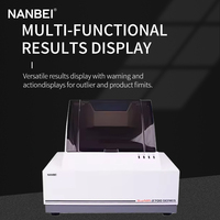 Grain alimentation animale protéine graisse fibre humidité cendres analyse nir analyseur spectromètreNIR spectrophotomètre