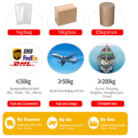 Approvisionnement d'usine : Extrait 100 % naturel de Mesembryanthemum Tortuosum, poudre d'alcaloïde Mesembrine 98 %, CAS 24880-43-1
