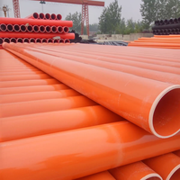 Conductos de PVC para Cables de Alimentación SHEN SU, Alta Presión, No Tóxicos, Anticorrosivos, 50-200mm, para Instalaciones Subterráneas