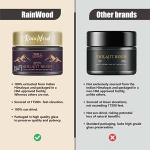 Privé Lbael <span class=keywords><strong>Manuka</strong></span> Honing Shilajit Hars Himalaya Shilajit Honing Hars Shilajit Met Honing Hars - Product Image 5