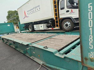 Выгодная цена, лучший сервис, морские перевозки FCL, экспедитор, услуги DDU, экспортно-импортное агентство, круглосуточная поддержка, Китай, по всему миру - Product Image 6