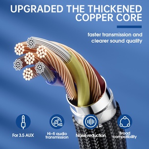 ESEEKGO 6A Fast <b>Charging</b> Nylon Braided 4FT AX-01 <b>Type</b>-<b>C</b> to 3.5mm Audio <b>Cable</b> for Computer & IOS Devices with Retail Package - Product Image 5