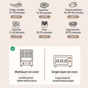 Horno Eléctrico Multiusos de 1000W DON FELIZ 15L, Grill de Convección, Tostadora, Control Digital, Mini Horno Vertical - Product Image 4