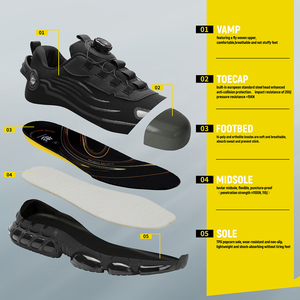 <span class=keywords><strong>Scarpe</strong></span> Antinfortunistiche da Uomo con Punta in Acciaio, Anti-Schiacciamento, Anti-Perforazione, Chiusura Automatica Rotante, Traspiranti e Comode - Product Image 6