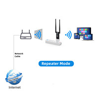 Extensor Wifi USB de 2.4mhz y 300Mbps, Repetidor Wifi USB de Largo Alcance, Adaptador Wifi Inalámbrico Mini USB para Android y PC