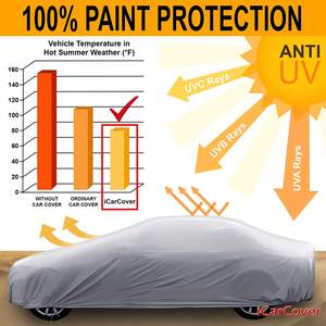 Vente chaude pliant <span class=keywords><strong>voiture</strong></span> <span class=keywords><strong>Garage</strong></span> ensemble complet étanche Protection UV couverture pour berline anti-poussière tissu couverture pour l'extérieur - Product Image 4