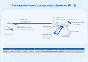 Maryland ชุดเครื่องมือผ่าตัดทางการแพทย์สำหรับใช้ในโรงพยาบาลเพื่อการรักษาโรคหลอดเลือดมีขนาด37ซม. 5มม. - Product Image 4