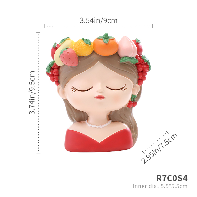Rouge R7C0S4
