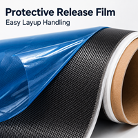 Tissu préimprégné en fibre de carbone 3K 200G, sergé bidirectionnel, en rouleau, avec film de protection et système de résine personnalisé pour le lamination