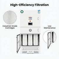 Penghisap Debu Kantong Jet Pulse, Penghisap Asap Las, Pemurni Asap Laser, Filtrasi Udara Industri Efisiensi Tinggi, Pengolahan Kayu
