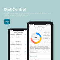 TRANSTEK Meilleur Logo Personnalisé Fitness Régime Bluetooth Smart Balance Numérique 5 kg Portable Eletronic Cuisine Balance De Poids Des Aliments