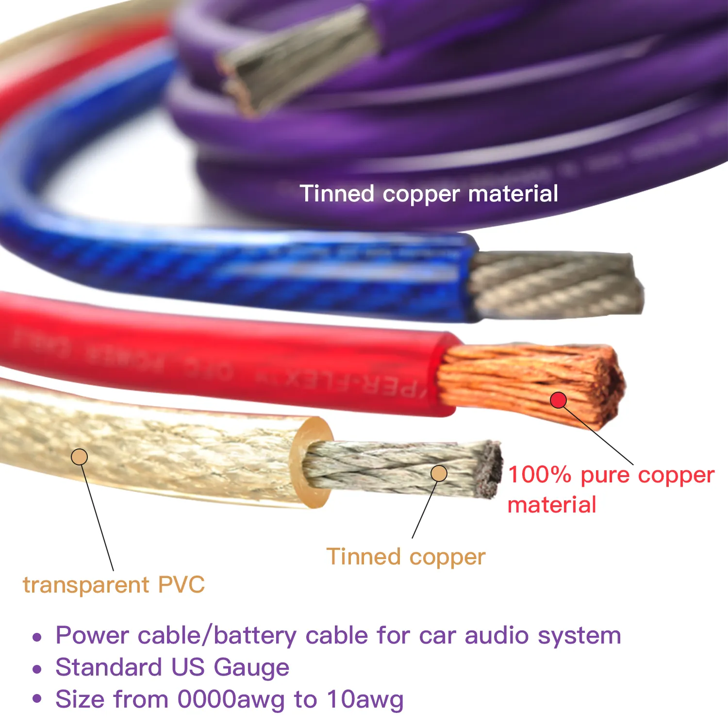 China Fabricação de rolo de cabo de fio de alimentação elétrica para áudio de carro OFC calibre 0/2/4/8/10 100% cobre