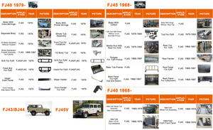 Piezas de repuesto para coche, Panel de suelo trasero de acero para Toyota FJ40, piezas de carrocería <span class=keywords><strong>1977</strong></span> - Product Image 5