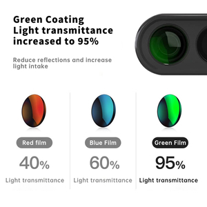 Guangyan C01 Cờ Golf Khóa tốc độ đo độ chính xác cao 600M-1800m Laser khoảng cách mét - Product Image 3