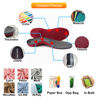 Semelle de course Aureright Motion Control en cuir microfibre PU avec talonnette profonde, soutien de la voûte plantaire stabilisant, antidérapante et respirante