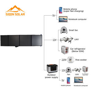 200w pliable chargeur solaire Portable chargeur mobile téléphone panneau solaire puissance chargeur solaire <span class=keywords><strong>pour</strong></span> téléphone portable ordinateur portable - Product Image 2