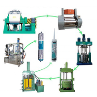 Machine de fabrication d'adhésifs et de joints, silicone, ligne de production de produits scellants
