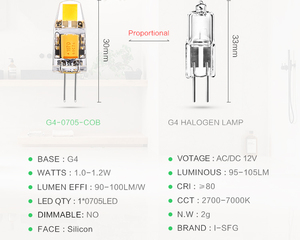 Bohlam <span class=keywords><strong>LED</strong></span> dalam ruangan G4 Mini, 1W 1.2W pelindung mata G4 12V AC/DC bola lampu jagung untuk rumah 2700-6500K dengan daftar CE RoHS - Product Image 6