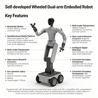 Robot Humanoïde GBS PLC : Intelligence Artificielle, Robots Éducatifs, Plateforme Industrielle Flexible et Personnalisable avec SDK Ouvert et Charge Utile