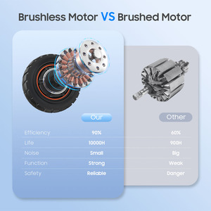 High-Performance Scooter 1000W Brushless Motor Foldable Aluminum <b>LED</b> <b>Lighting</b> App Control 40-60km Range E3 Scooter for - Product Image 3