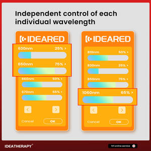 แผงรักษาด้วยแสงอินฟาเรดเต็มตัวแบบยืน RLPro1000 8คลื่นสีฟ้า/เหลือง/แดงสำหรับดวง<span class=keywords><strong>ตา</strong></span> & หัวบรรเทาอาการ<span class=keywords><strong>ปวด</strong></span>ปลั๊ก Za - Product Image 3