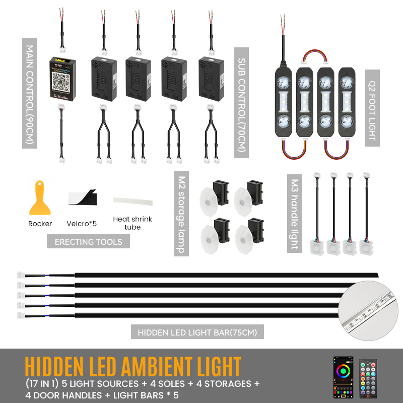 17LED