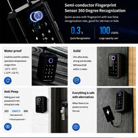Boîte de rangement intelligente pour clés de secours de serrure électrique d'urgence, coffre-fort extérieur Tuya / TTLock avec contrôle à distance, mot de passe et empreinte digitale