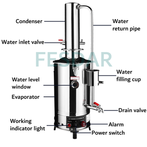Destilador de Água de Laboratório 5L 10L 20L Máquina de Fazer Água Destilada Aparelho de Destilação de Água - Product Image 3