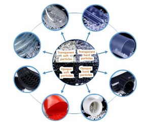 Résine de polyéthylène HDPE vierge de l'usine de la Chine 5000s 5502 haute densité PE100 matières premières en plastique poudre de qualité pour le moulage - Product Image 6