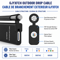Cable de Fibra Óptica Autoportante GJYXFCH para Exteriores, 1, 2 y 4 Núcleos, para Redes de Telecomunicaciones