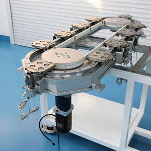 Volledig ingesloten synchrone riemcirkelgeleiderbaan voor materiaalcirculatie in cleanrooms - Product Image 3