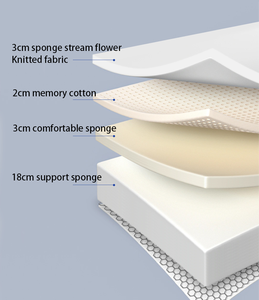 Chỉnh Hình Vua Nệm Quan Hệ Tình Dục Khách Sạn Nệm Mật Độ Cao Bộ Nhớ Bọt Cao Su Túi Mùa Xuân Giường Tầng Nệm - Product Image 4