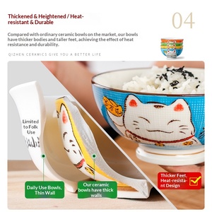 Juego de Tazones de Arroz de Cerámica con Diseño de Gato de la Suerte Japonés, Pintado a Mano con Patrón Maneki Neko, para Hogar, Restaurante, Caja de Regalo, Venta al Por Mayor - Product Image 4