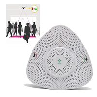 DC520 LoRAWAN 4G WiFi Radar Capteur de comptage de personnes Système de compteur de visiteurs Solutions et logiciels Iot