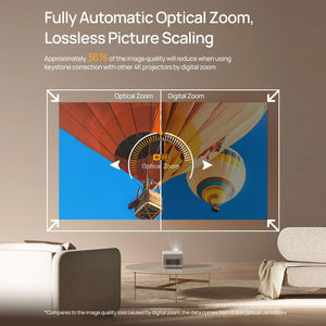 Brasil envío rápido XGIMI Horizon Ultra Proyector láser LED tecnología de luz dual 2300ISO lúmenes DLP 3D 4K proyector película en casa - Product Image 5