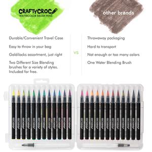 Stylo pinceau <span class=keywords><strong>aquarelle</strong></span> doux de qualité supérieure pointe flexible peinture pinceau stylos à eau pour enfants adulte support <span class=keywords><strong>noir</strong></span> coloration - Product Image 2