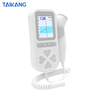 Monitor Fetal recargable por USB, pantalla TFT a Color, para escuchar latido del corazón del bebé