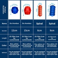 Équipement de piscine de compétition : Corde de piscine en PVC/ABS, ligne de délimitation flottante, revêtement de piscine antidérapant, léger, best-seller pour l'extérieur