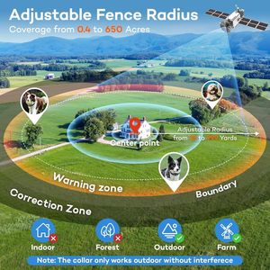 Collier Électrique Sans Fil Auotac GPS pour Chien, Clôture Virtuelle Rechargeable, Portée 25-999 Yards, Étanche IPX7, pour Chiens de Taille Moyenne à Grande - Product Image 4