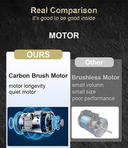 Offre Spéciale Équipement de Fitness Professionnel <span class=keywords><strong>Tapis</strong></span> <span class=keywords><strong>Roulant</strong></span> Électrique Pliable pour la Maison Machine de <span class=keywords><strong>Course</strong></span> Professionnelle en Promotion - Product Image 5